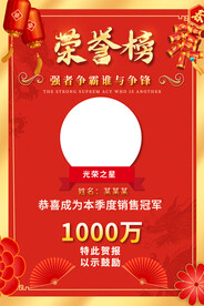 销售荣誉榜海报