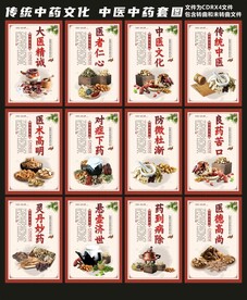 传统中医药文化套图