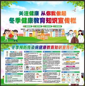 健康教育宣传展板