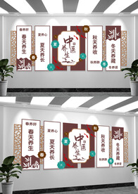 中医文化墙形象墙设计