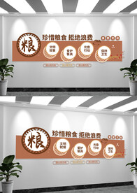 珍惜粮食文化墙校园食堂文化墙