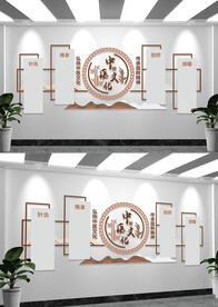 中国风中医文化墙