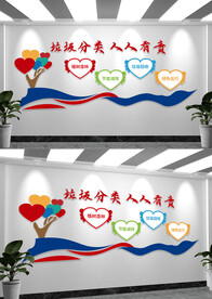 清新简约垃圾分类环保文化墙