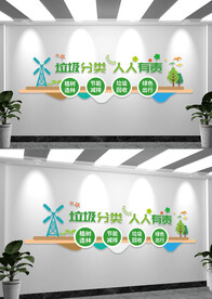 垃圾分类人人有责文化墙