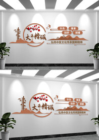 中医文化墙形象墙设计