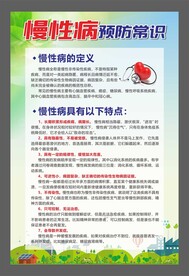 慢性病预防常识