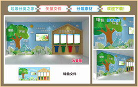 垃圾分类文化墙