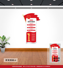 社会主义核心价值观