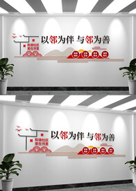 幸福邻里文明城市文化墙