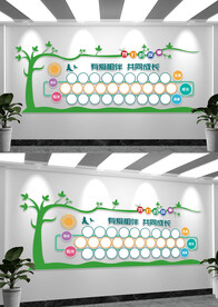 幼儿园照片风采墙