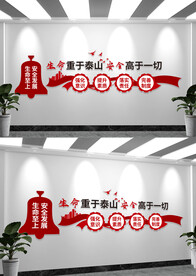 安全生产文化墙