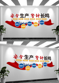 安全生产警钟长鸣文化墙