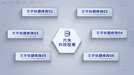 大气科技企业板块分类展示AE模