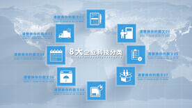 干净科技架构分支AE模板