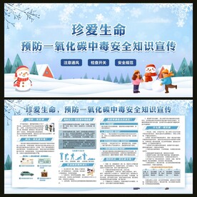 预防一氧化碳中毒安全知识宣传