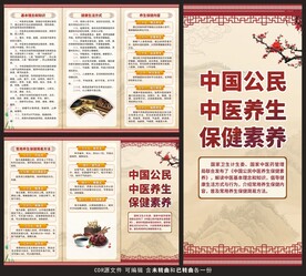 中国公民中医养生保健素养三折页