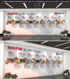 企业发展历程大事记文化墙