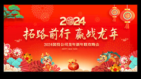 2024年龙年年会背景
