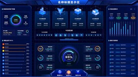 蓝色运营数字统计可视化大屏首页