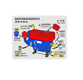 柴油机燃油发动机分解图