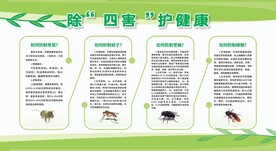 除四害健康教育宣传栏