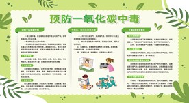 预防一氧化碳中毒宣传栏