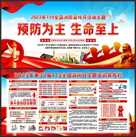 消防安全展板