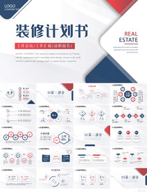 大气创意装修计划书动态PPT