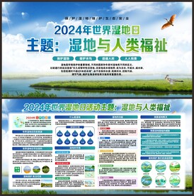 世界湿地日