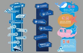 汽车亮点牌