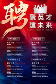 企业公司招聘广告