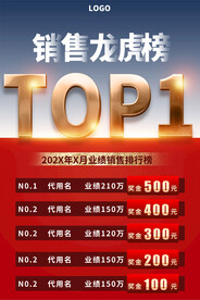  销售龙虎榜海报