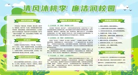 创建廉洁校园宣传栏展板