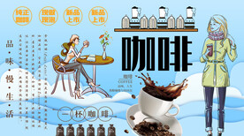 咖啡背景墙