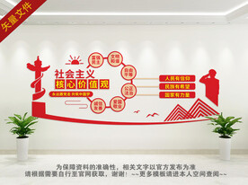 核心价值观 背景墙