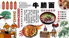 牛腩面背景墙