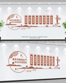 校园廉洁文化墙