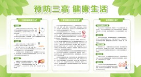 防治三高健康教育专栏