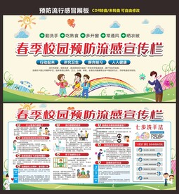 校园春季预防流感宣传栏