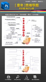 童年思维导图读书手抄报小报
