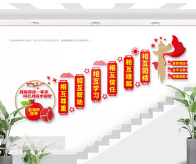 民族团结楼道文化墙图片