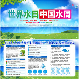 世界水日中国水周