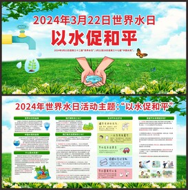 3·22世界水日宣传栏