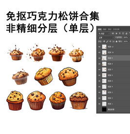 免抠透明巧克力松饼合集