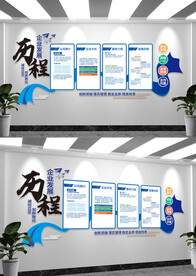 公司发展历程文化墙