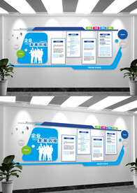 公司简介公司发展历程文化墙