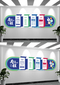 企业发展历程文化墙