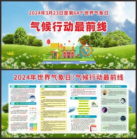 3.23世界气象日宣传栏