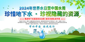 世界水日中国水周z展板