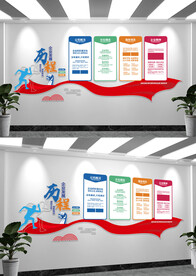 企业发展历程文化墙